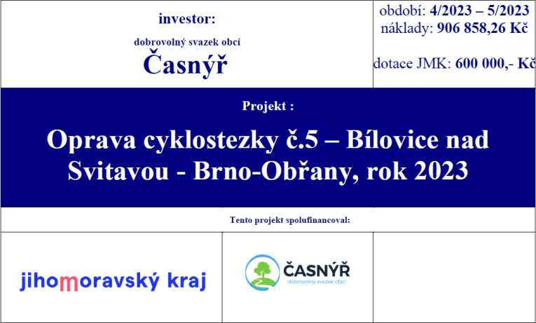 publicita projektu